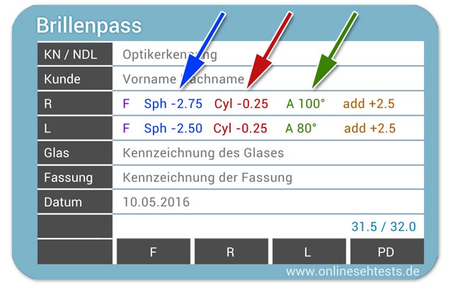 Bitte Anklicken zum Vergrößern Brillenpass mit den Werten für Astigmatismus