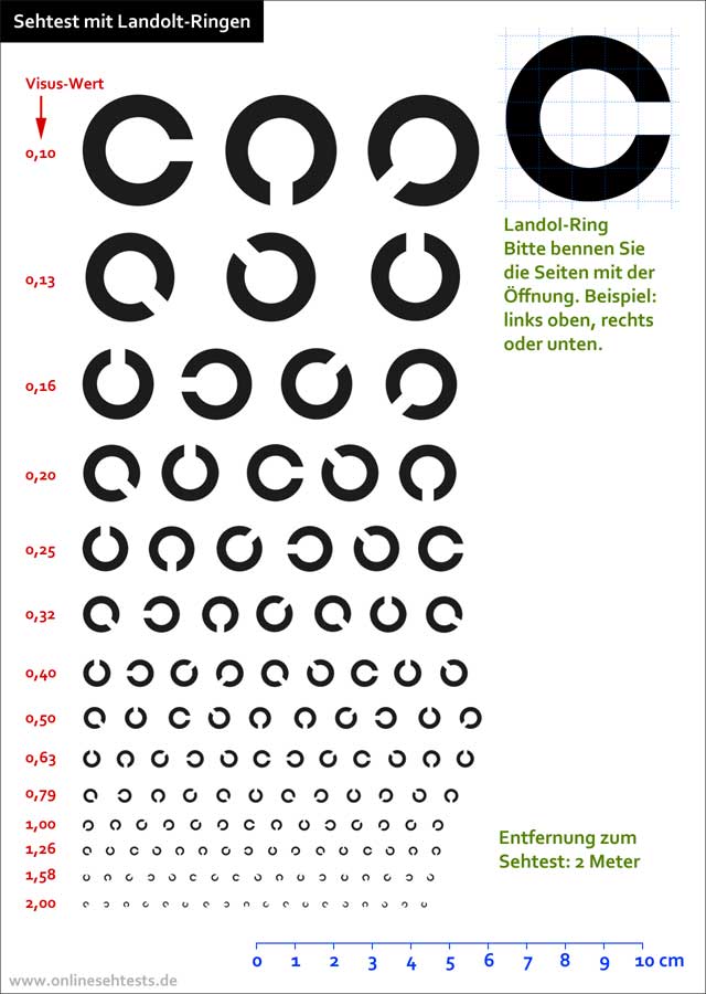 Sehtest mit Kreisen (Landolt-Ringe)